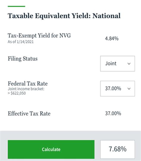 nuveen municipal bonds|nuveen tax free municipal bonds.